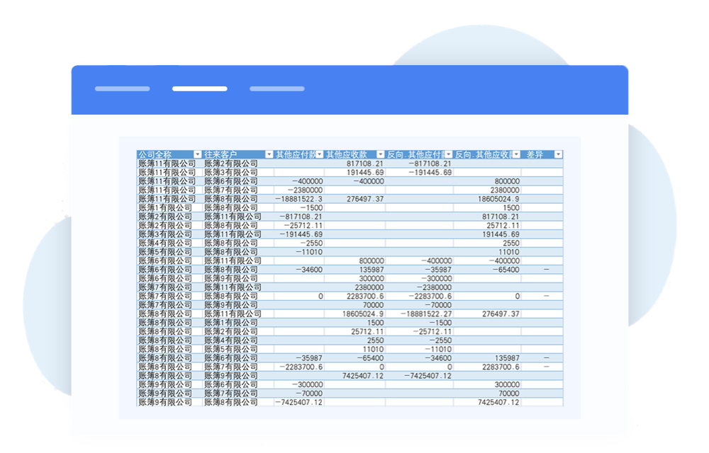 數據處理
