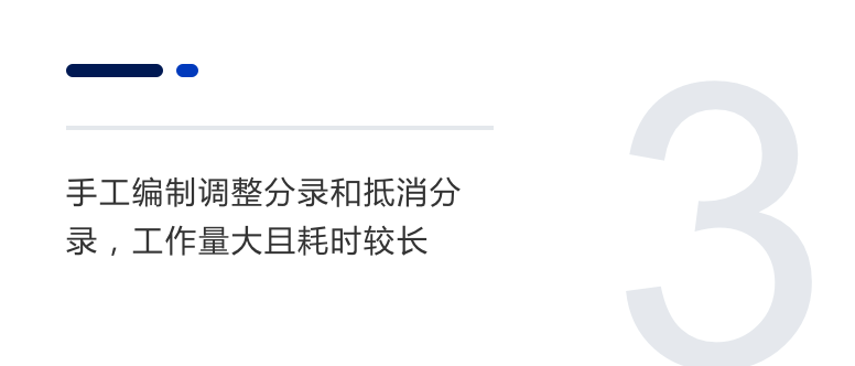 手工編制調整分錄和抵消分錄，工作量大且耗時較長