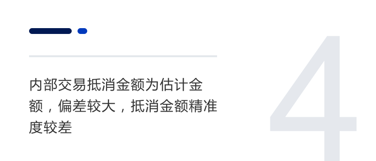 內部交易抵消金額為估計金額，偏差較大，抵消金額精準度較差
