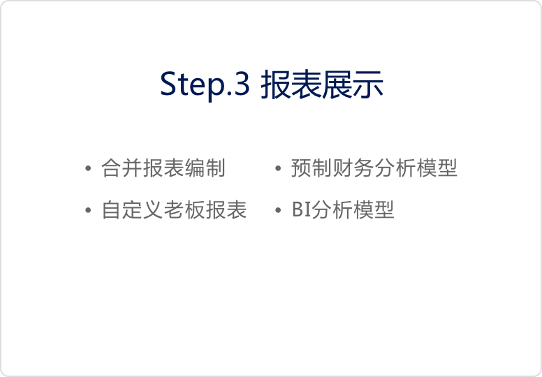 報表展示